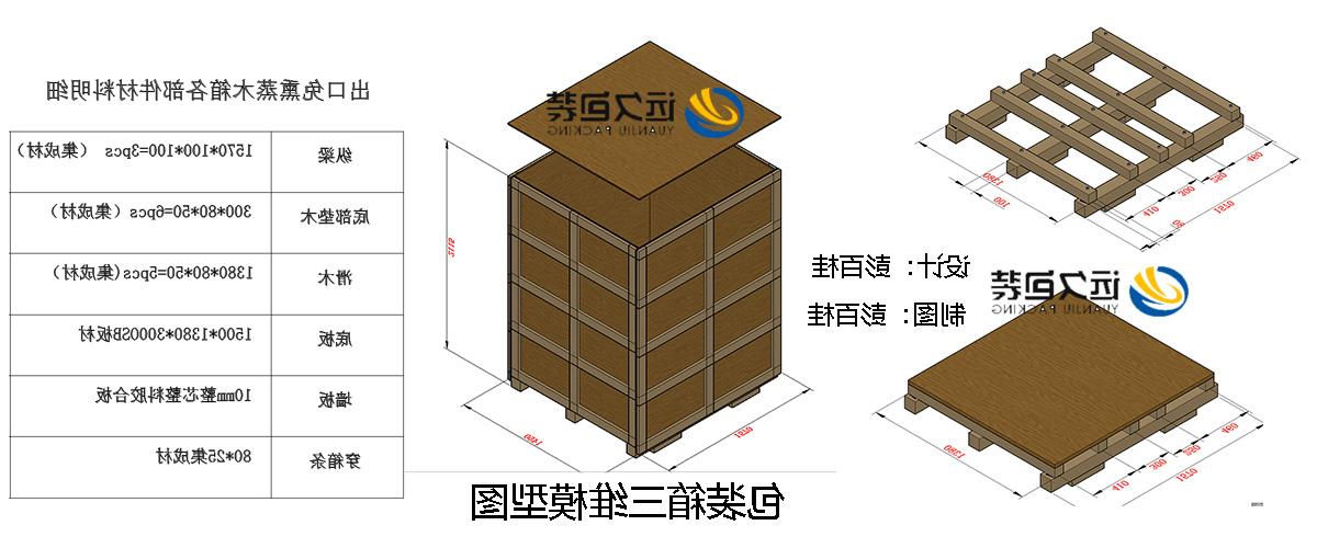 <a href='http://zbl.ccpitty.com'>买球平台</a>的设计需要考虑流通环境和经济性